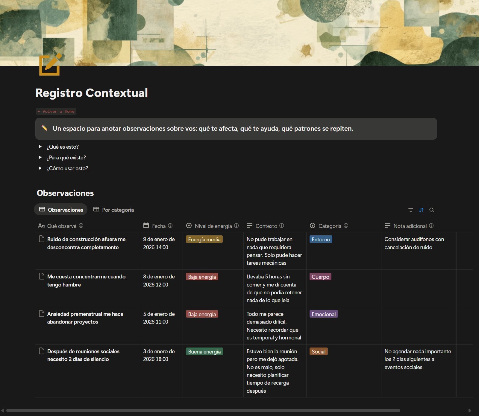 Registro contextual